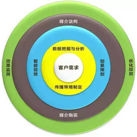 企業(yè)戰(zhàn)略升級新引擎 數(shù)字化企業(yè)展廳與文化創(chuàng)意內(nèi)容的融合之道